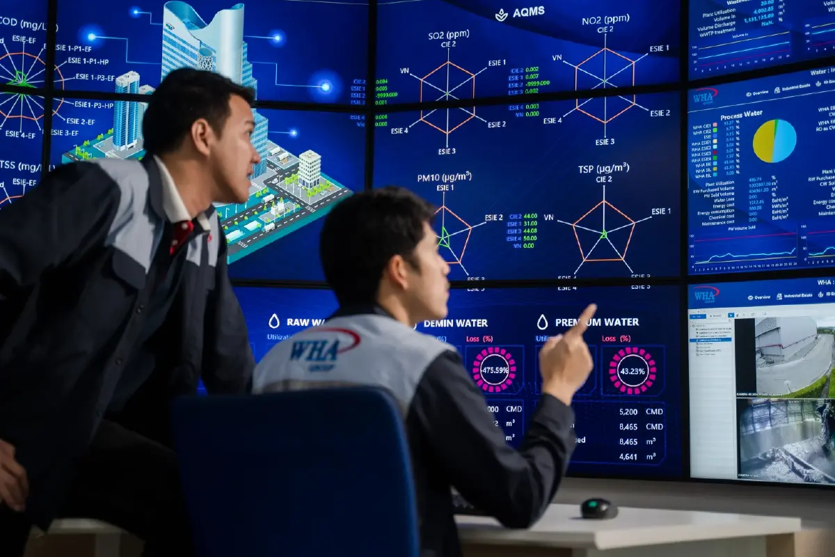 WHA เร่งสปีดไทยสู่ AI Hub โลก! "จรีพร" ชู 3 กุญแจปลดล็อก FDI รับกระแส Trump 2.0