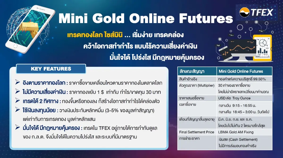 TFEX 2026 อาวุธลับที่นักลงทุนต้องรู้!