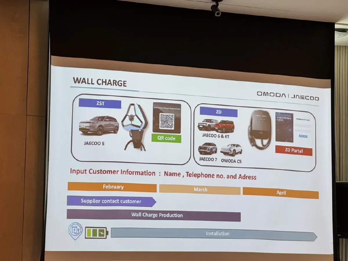 OMODA & JAECOO รุกปี 69 ตั้งเป้ายอดโต ควบคู่ยกระดับบริการ