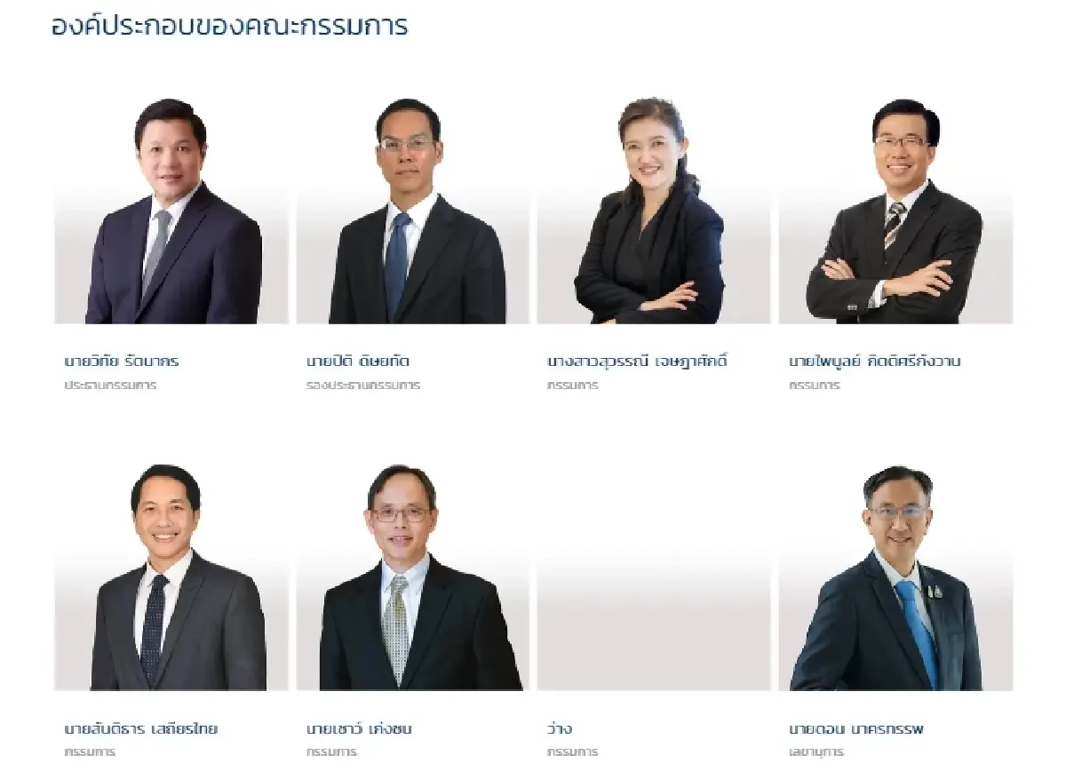 คณะกรรมการนโยบายการเงิน (กนง.)