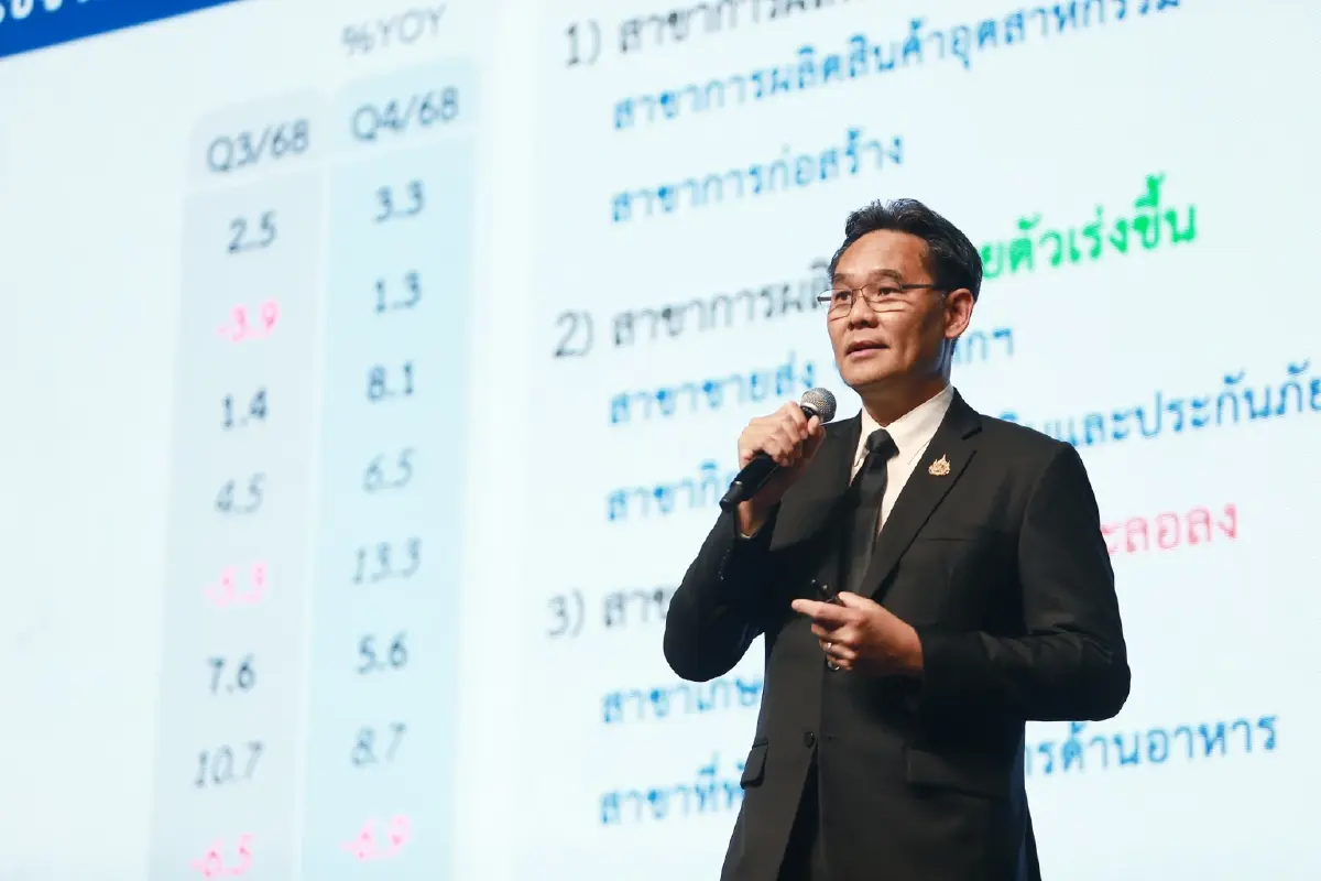 กสิกรไทยจัด K WEALTH Forum 2026 ชี้ช่องปรับพอร์ตรับเศรษฐกิจแบ่งขั้ว