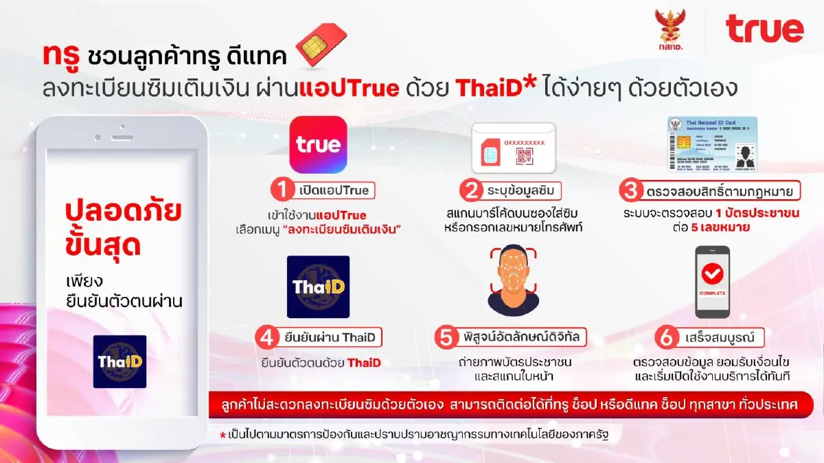 ทรูยกระดับความปลอดภัย เปิดลงทะเบียนซิมเติมเงินผ่านแอป ThaiD