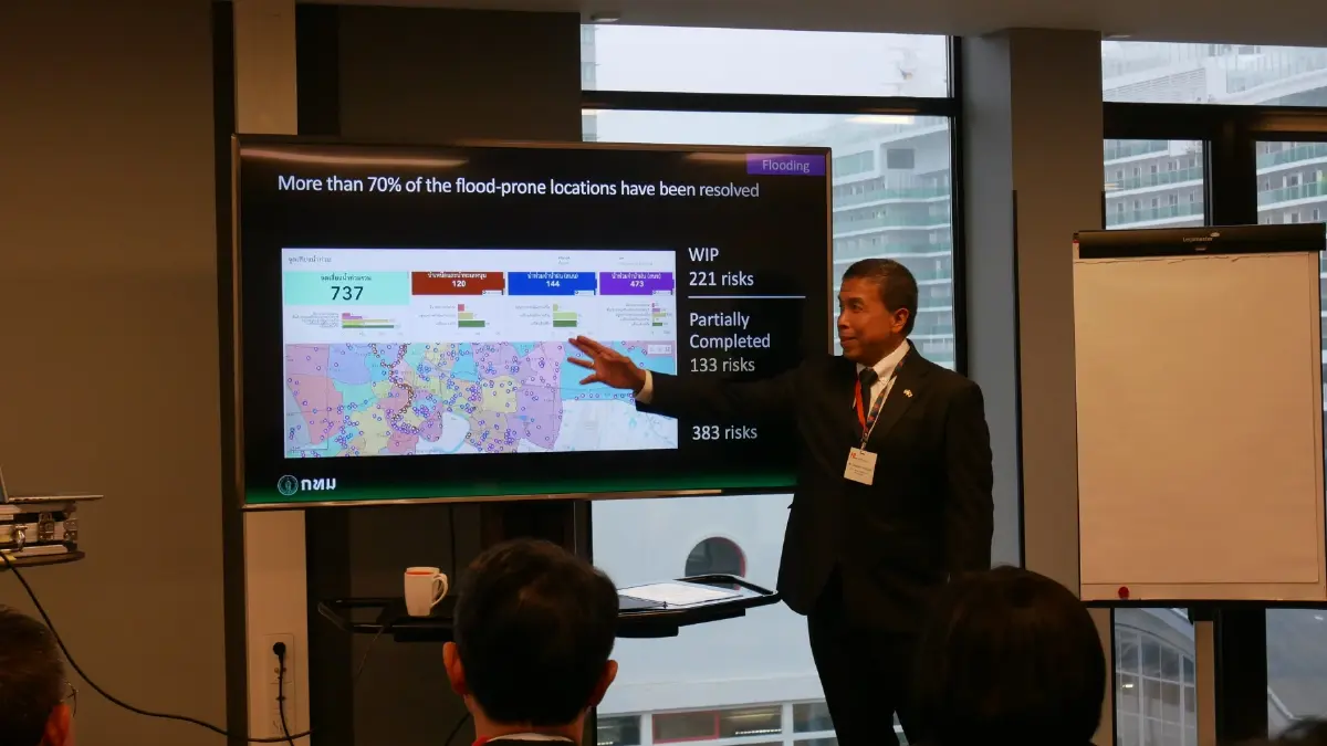 “ยืนบนไหล่ยักษ์เพื่อความยั่งยืน" : ชัชชาติ ยกระดับจัดการน้ำกทม.