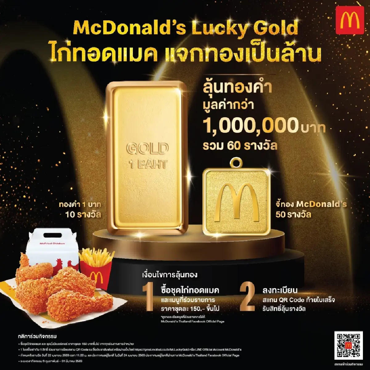 แมคโดนัลด์จัดใหญ่ ‘ไก่ทอดแมค’ แจกทองรวมมูลค่ากว่า 1 ล้านบาท