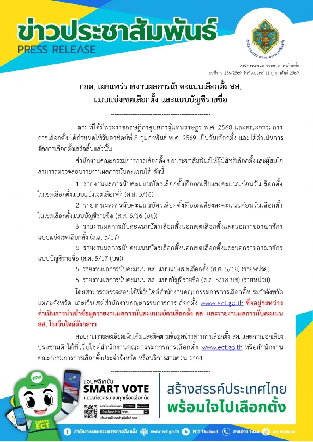 เลือกตั้ง69 : กกต. เปิดผลคะแนน ครบทุกเขตเช็กผ่านแอป SMART VOTE