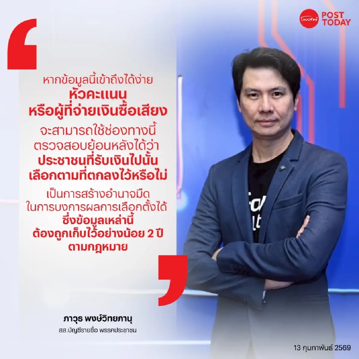 ภาวุธ พรรคประชาชน แฉปมบาร์โค้ด รู้เลือกใคร เปิดช่อง อำนาจซื้อเสียง