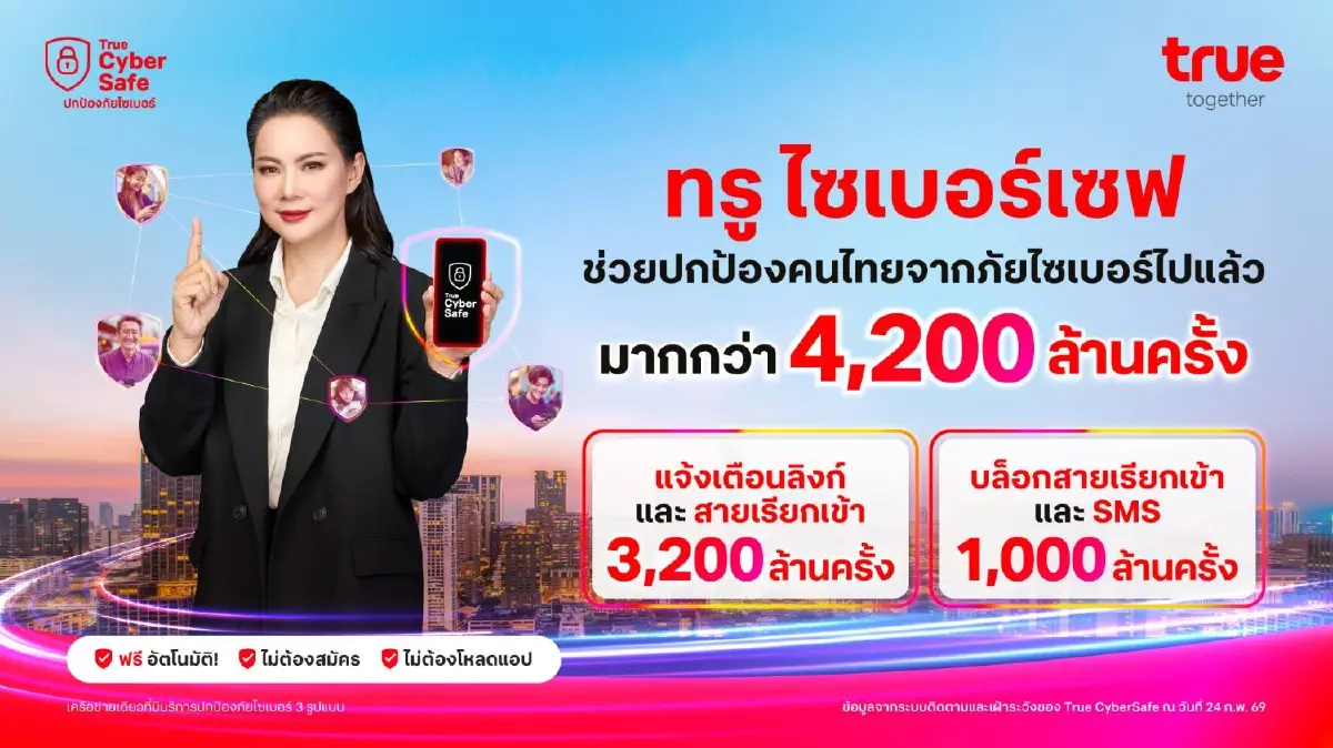 TrueCyber Safe คว้ารางวัล Future Trends 2026 ชู AI กันภัยไซเบอร์