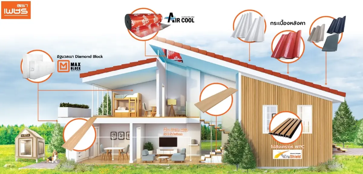 ผลิตภัณฑ์ตราเพชร