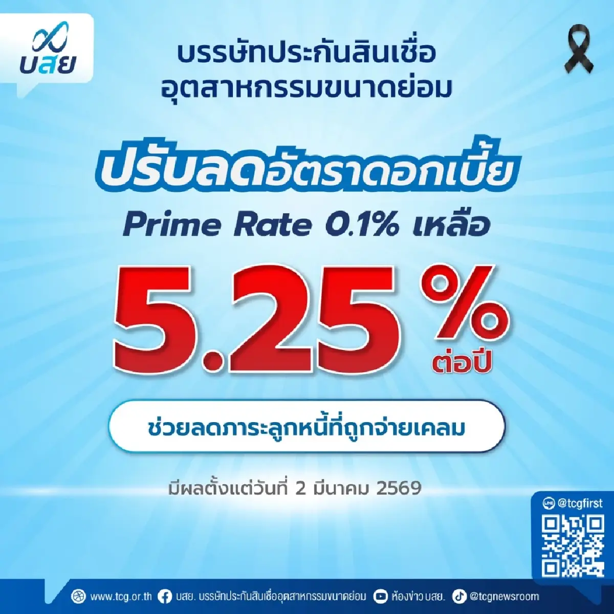 บสย. ขานรับกนง. ลดดอกเบี้ย Prime Rate เหลือ 5.25% มีผล 2 มี.ค.นี้