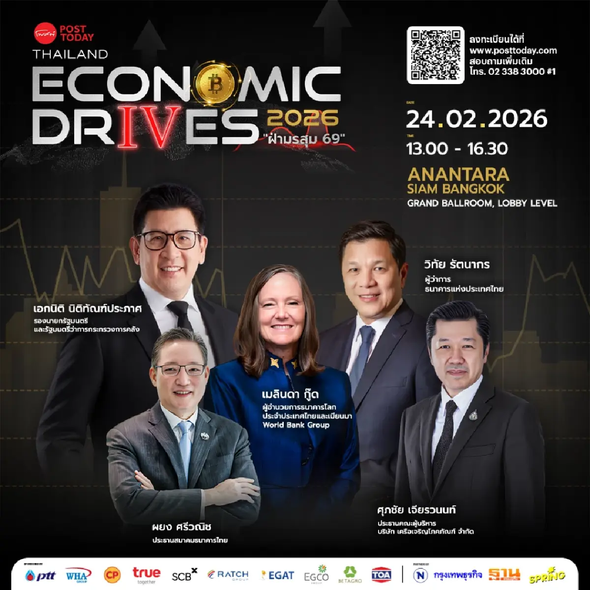 Posttoday ผ่ามรสุม 69 Thailand Economic Drives 2026 หาทางรอดไทย