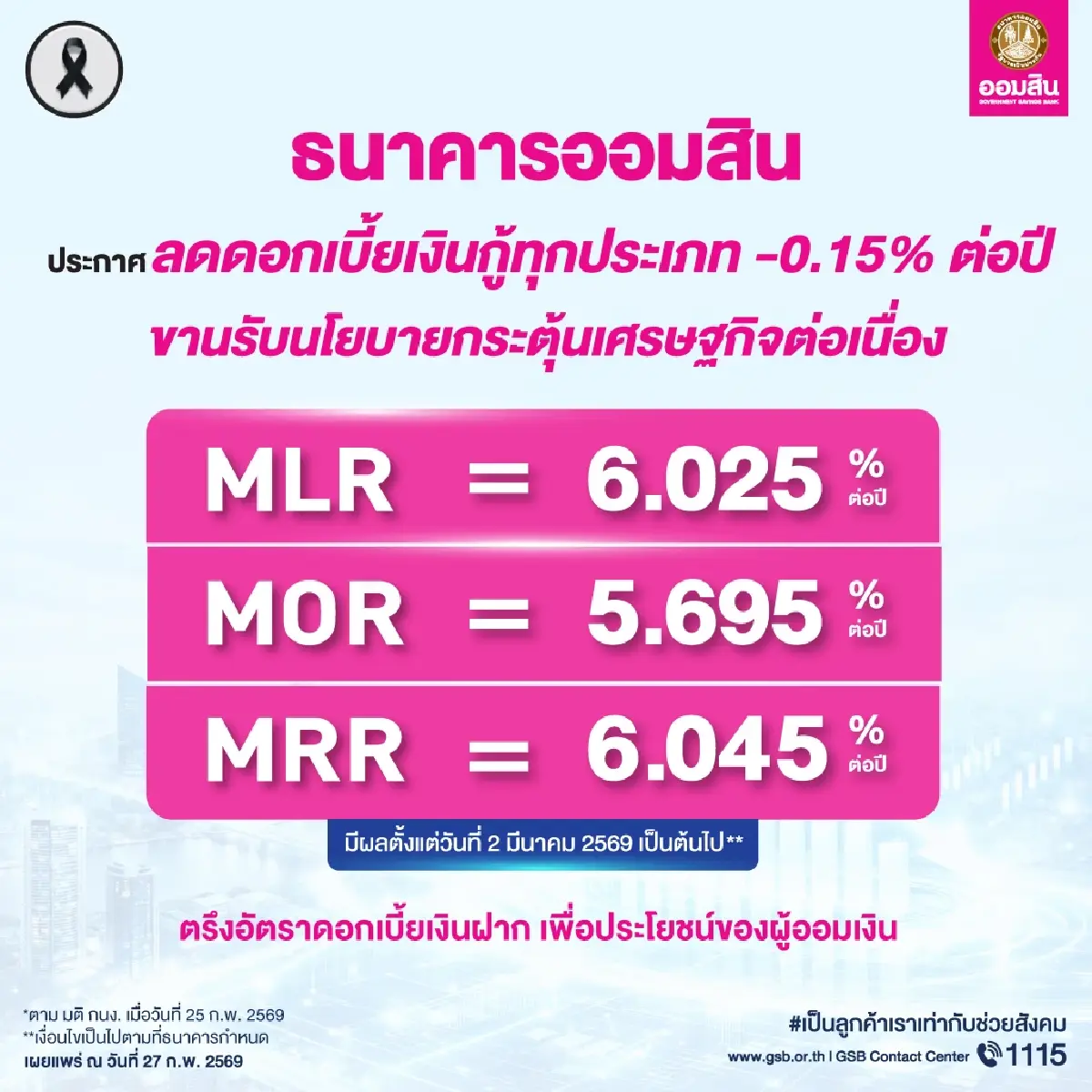 ออมสิน ประกาศลดดอกเบี้ยเงินกู้ทุกประเภทลง 0.15%  มีผล 2 มี.ค.69