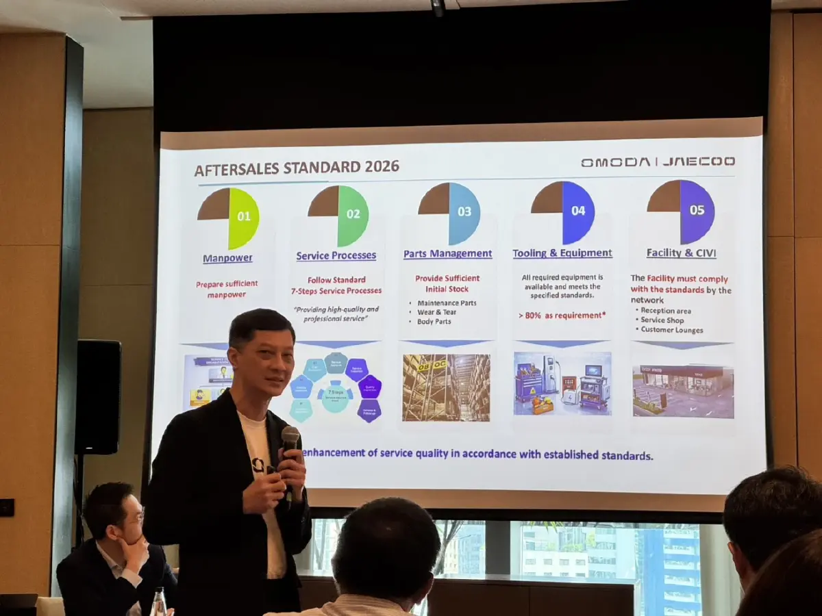  ธีระพันธุ์ ละอองศรี ผู้อำนวยการฝ่ายบริการหลังการขาย