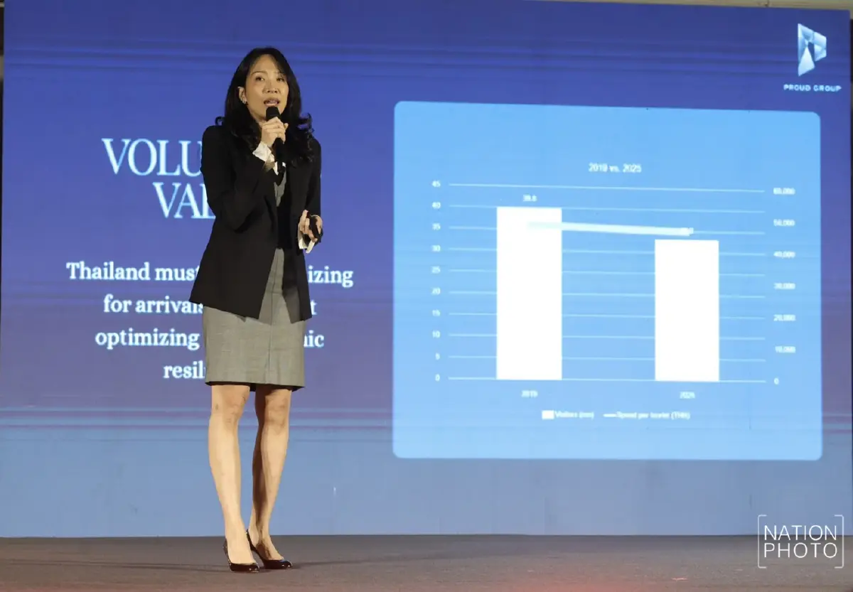 “ฝ่ามรสุมเศรษฐกิจ 2569”: วิสัยทัศน์และข้อเสนอทางรอดประเทศไทย