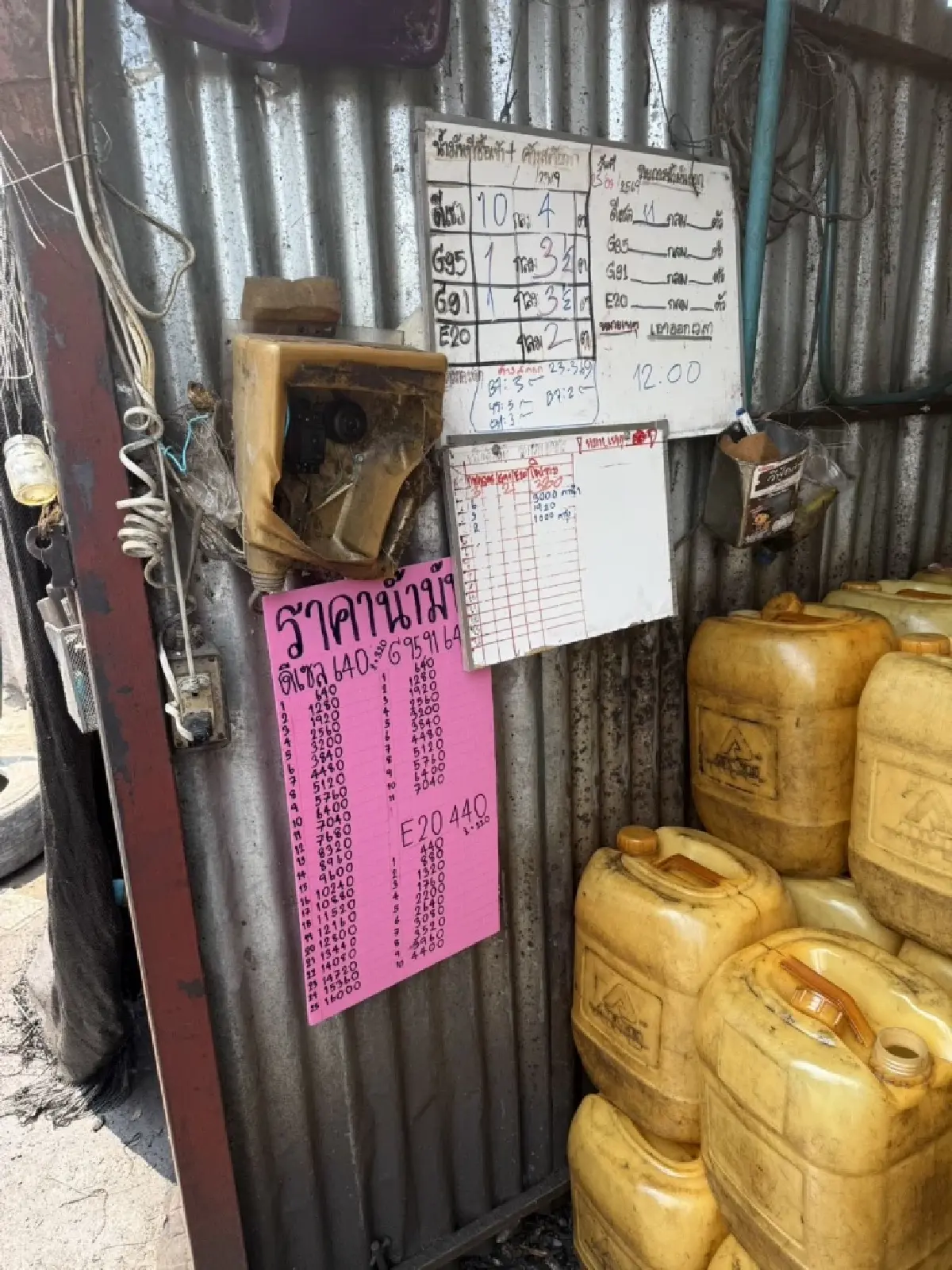 ตรวจเข้มผู้ค้าน้ำมันทั่วประเทศ  ป้องกันกักตุน - ลักลอบจำหน่าย