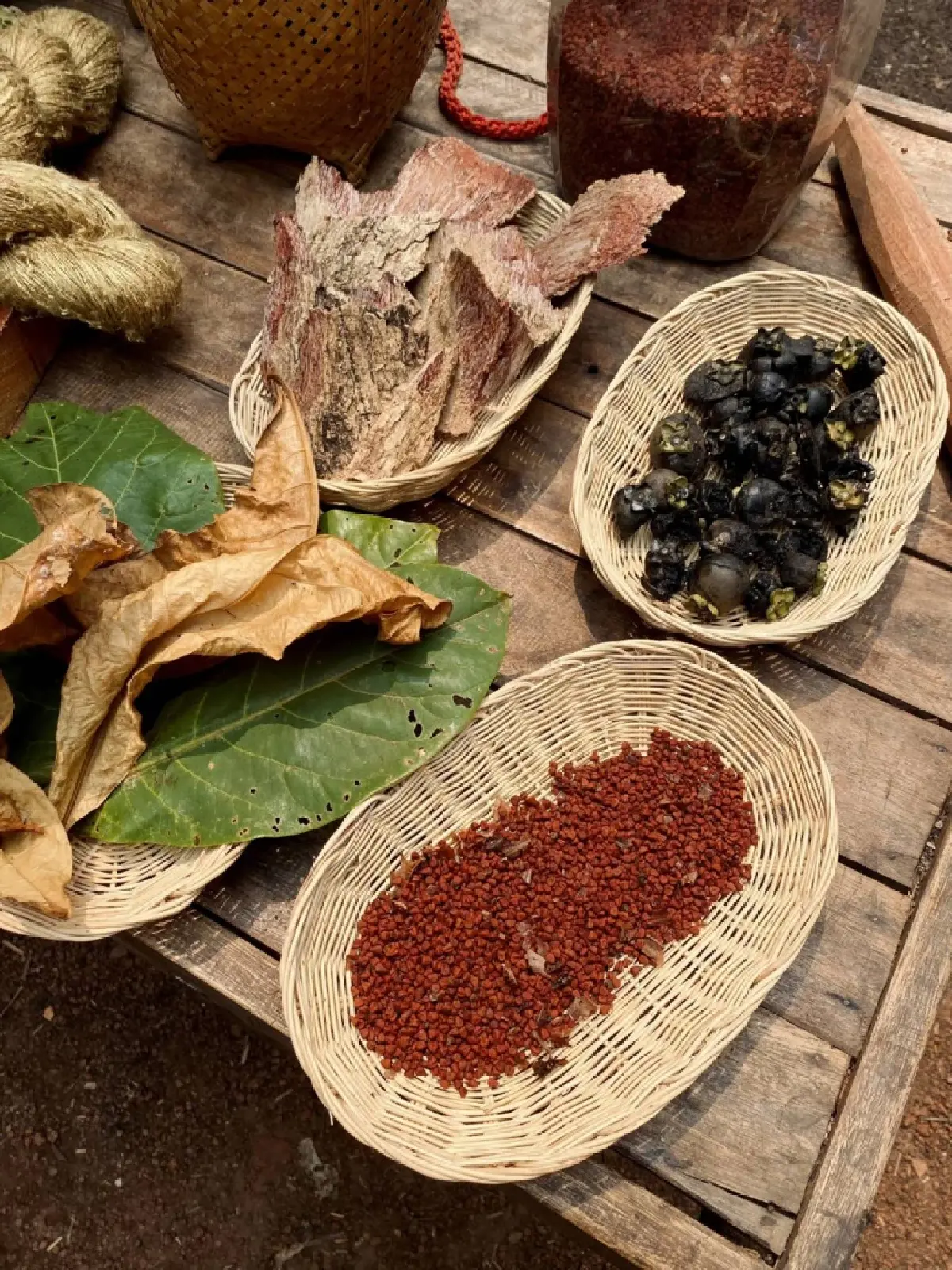 MUW.OFFICIAL แฟชั่นจากเปลือกทุเรียน เจาะกลุ่ม Gen Y สายมู