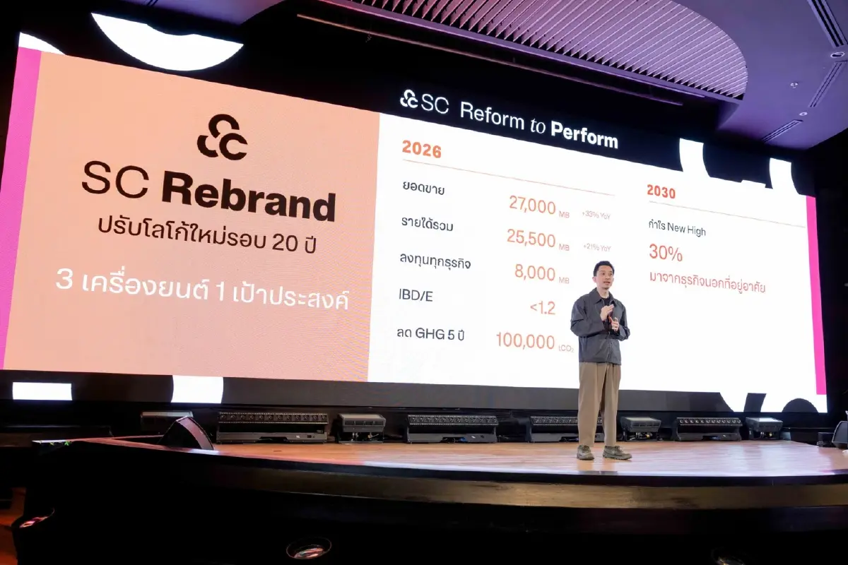 SC รีแบรนด์รอบ 20 ปี ชู 3 เครื่องยนต์ธุรกิจ ดันรายได้ทะลุ 2.5 หมื่นล้าน