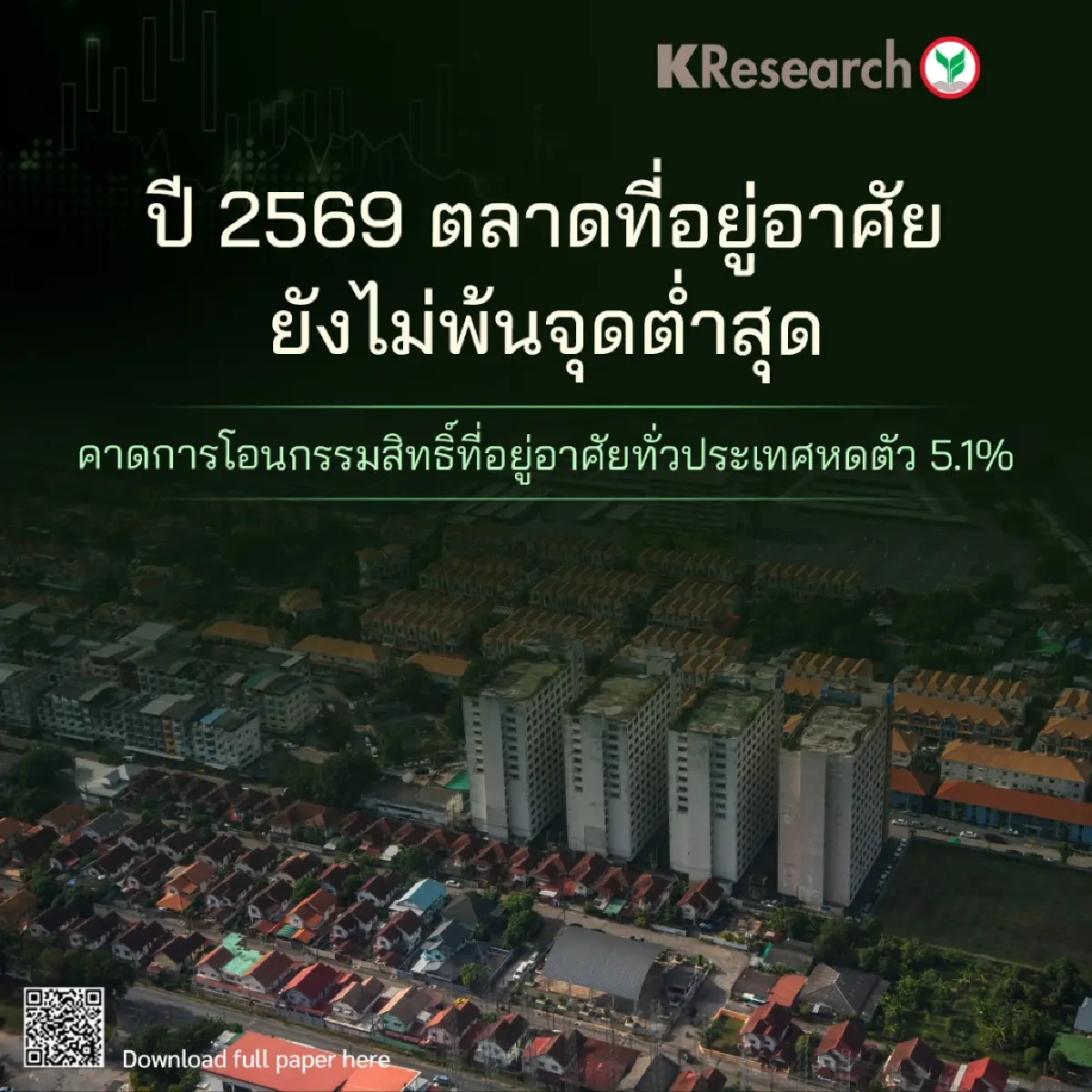 อสังหาฯ ปี 2569 ยังไม่พ้นจุดต่ำสุด คาดโอนทั่วประเทศเหลือ 3 แสนหน่วย