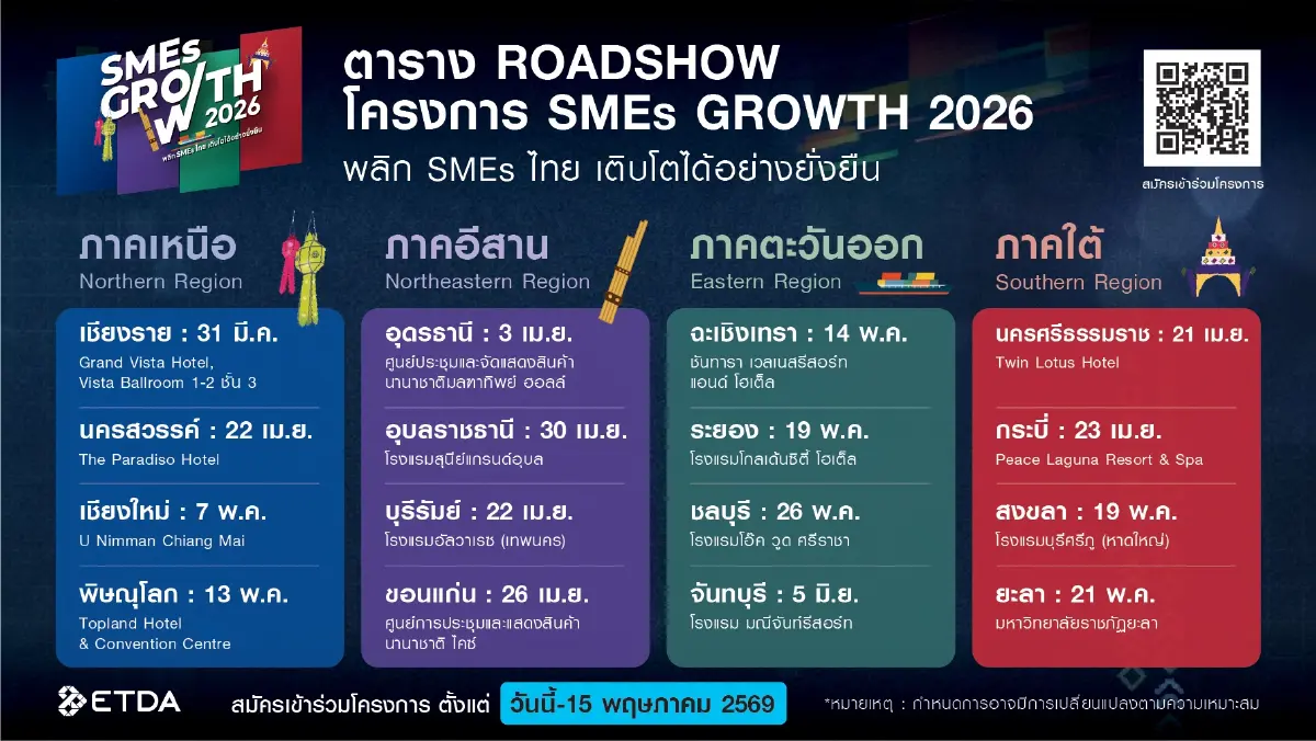 ETDA ติดอาวุธ AI พลิกธุรกิจ SMEs เปลี่ยน“ภาระ”เป็น“กำไร”