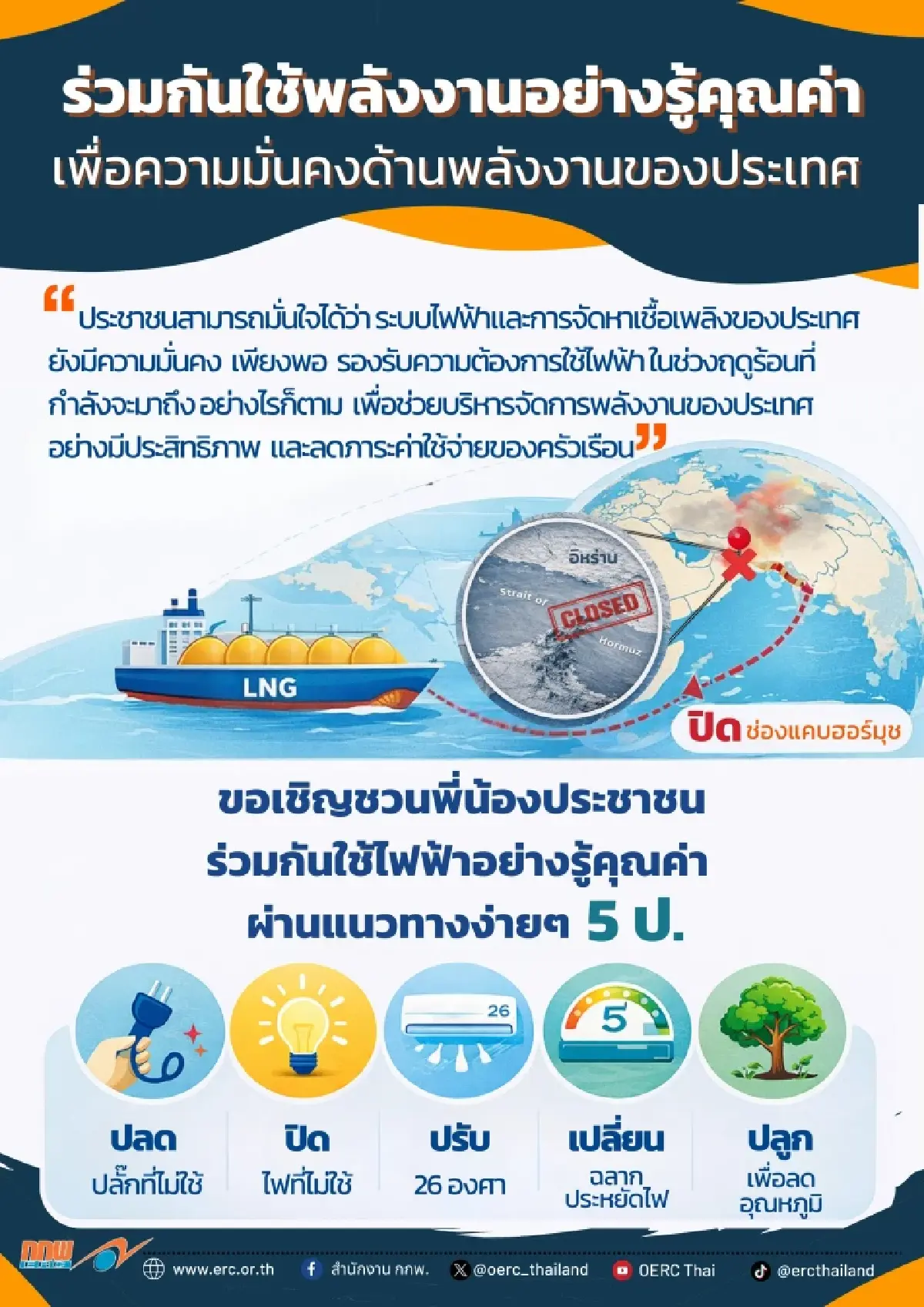 กกพ. เคาะ จัดหา Spot LNG เพิ่ม 3 เที่ยวเรือ ตรึงเสถียรภาพพลังงาน