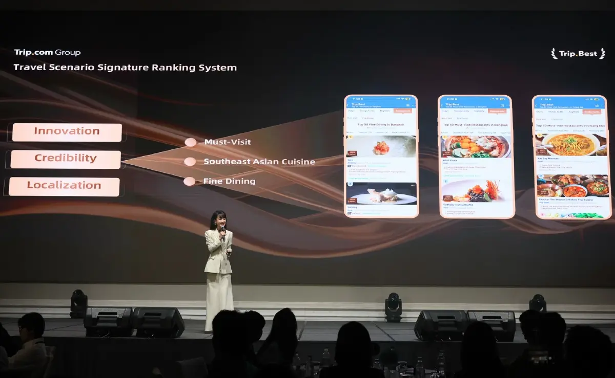 เจาะเทรนด์เที่ยว2026 ! ไทยยืนหนึ่งเอเชีย Trip.Best เผยอินไซต์คนทั่วโลก