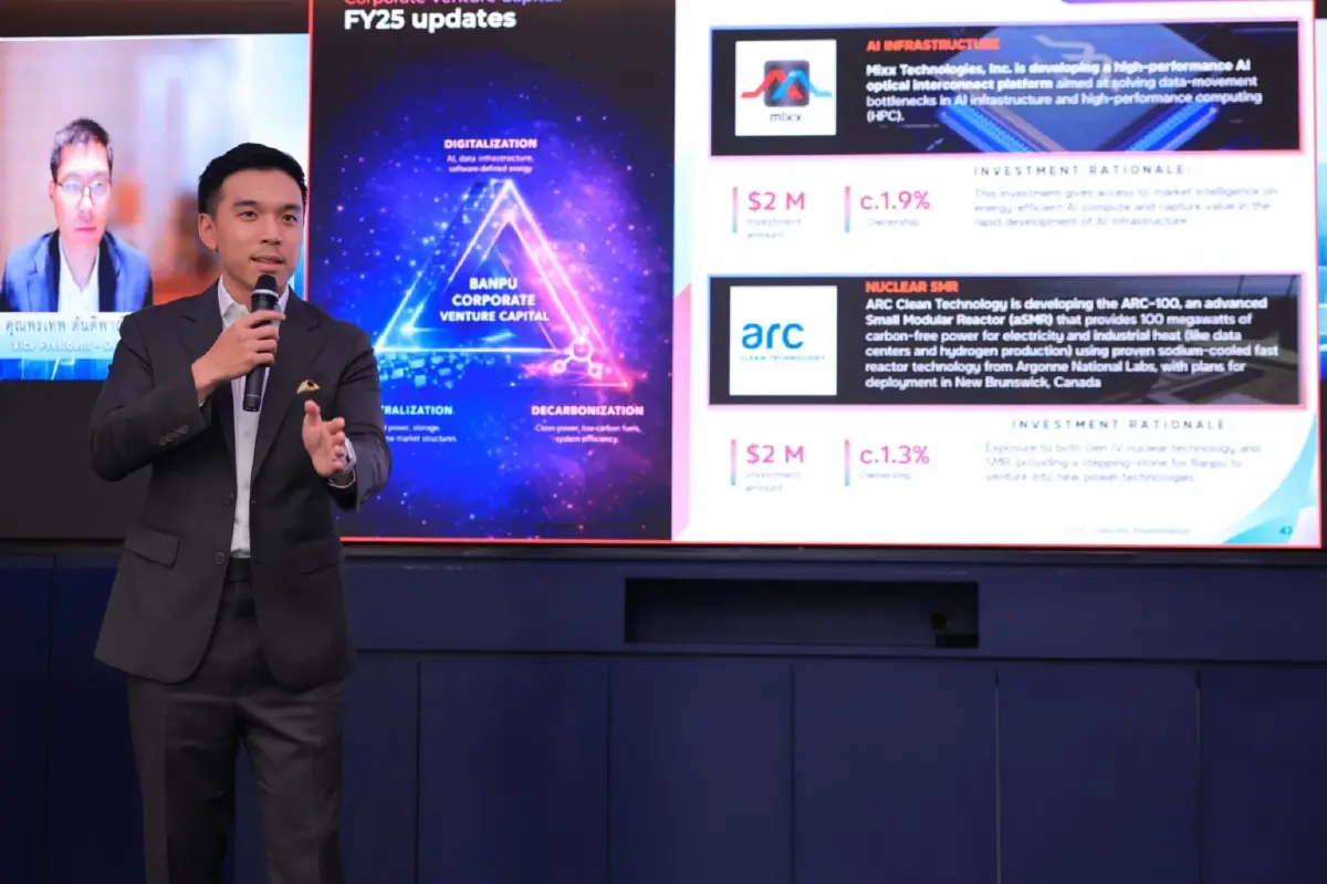 BANPU พุ่งแรง 5.26% รับราคาพลังงานขาขึ้น! ลุยลงทุน SMR แคนาดา-ควบรวม BPP ตั้ง NewCo เข้าตลาด Q3/69