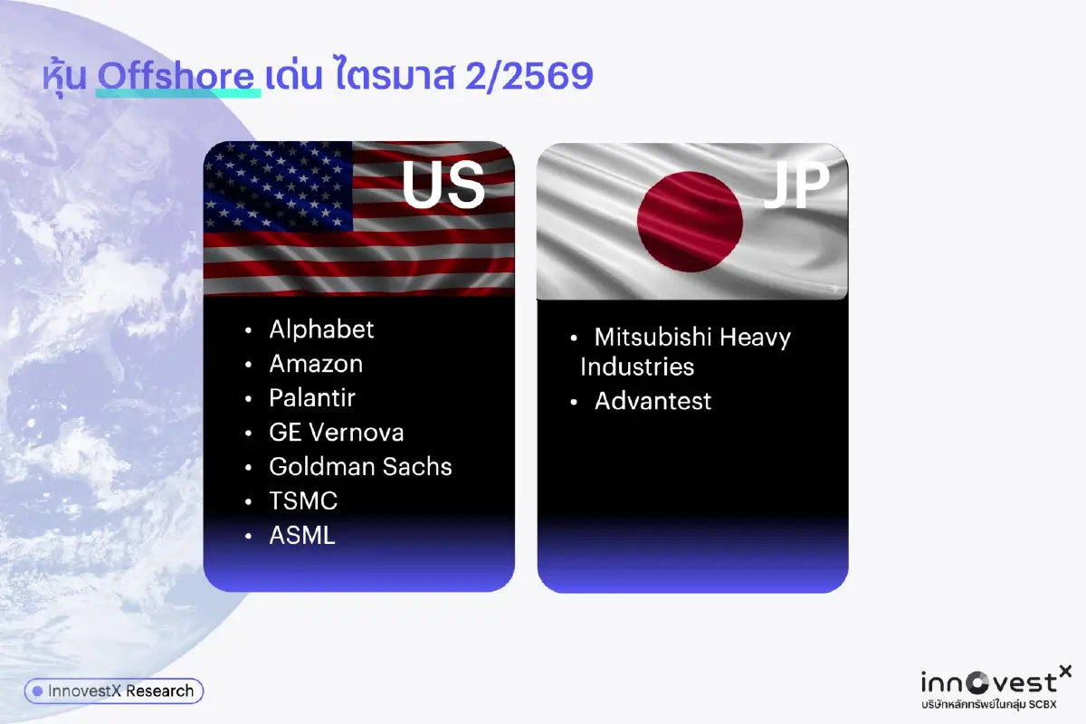 InnovestX มองไตรมาส 2 ปี 2569 “ผันผวนจากไฟสงคราม” ชูธีม “Stay Invested, Stay Selective”