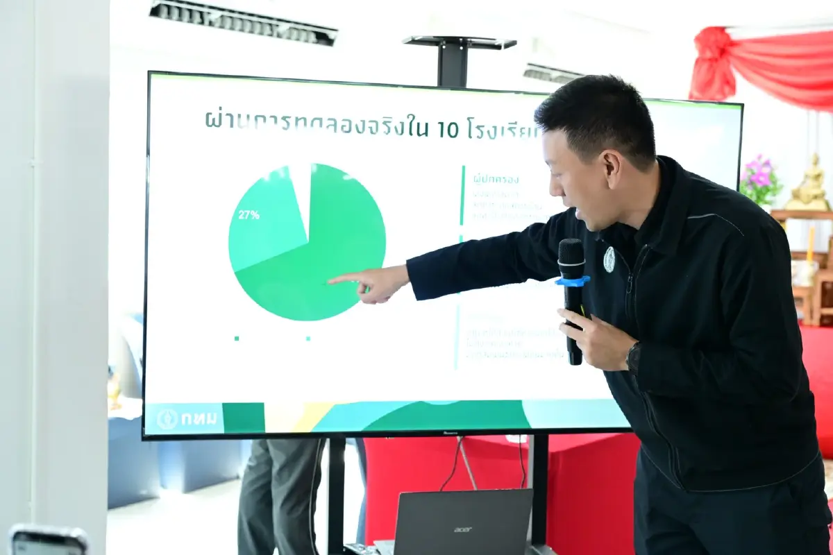 "ชัชชาติ" สั่งเก็บมือถือ 437 รร.กทม. ดีเดย์ 18 พ.ค. 69 เน้นเรียนรู้