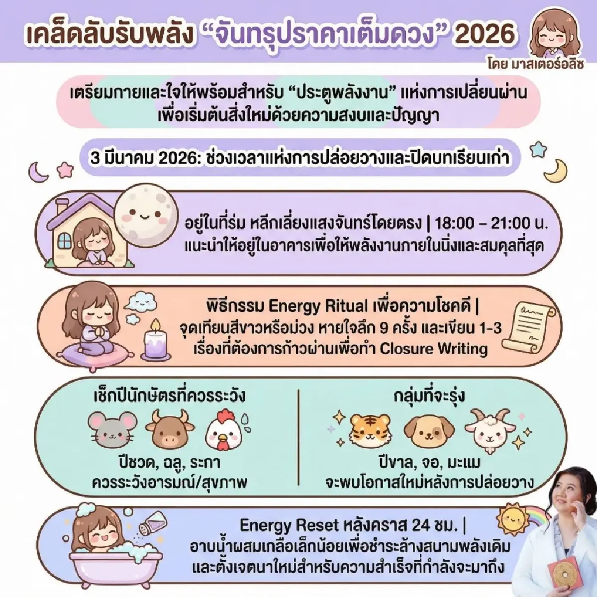 เปิดเคล็ดคืนวันจันทรุปราคา มูแบบไหน เก็บพลัง ธุรกิจรุ่งเรือง