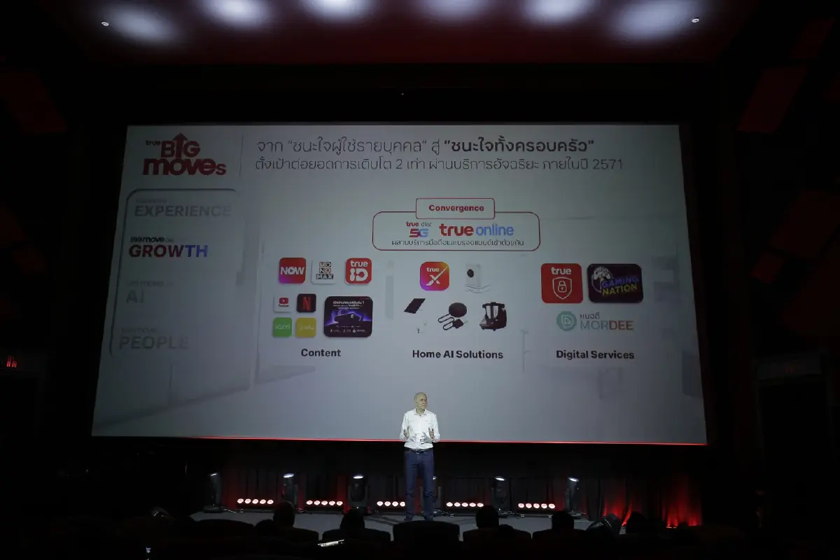 ถอดรหัส “4 Big Moves” ทรู การหลอมรวมคน-บริการ สู่ เทค คอมพานี