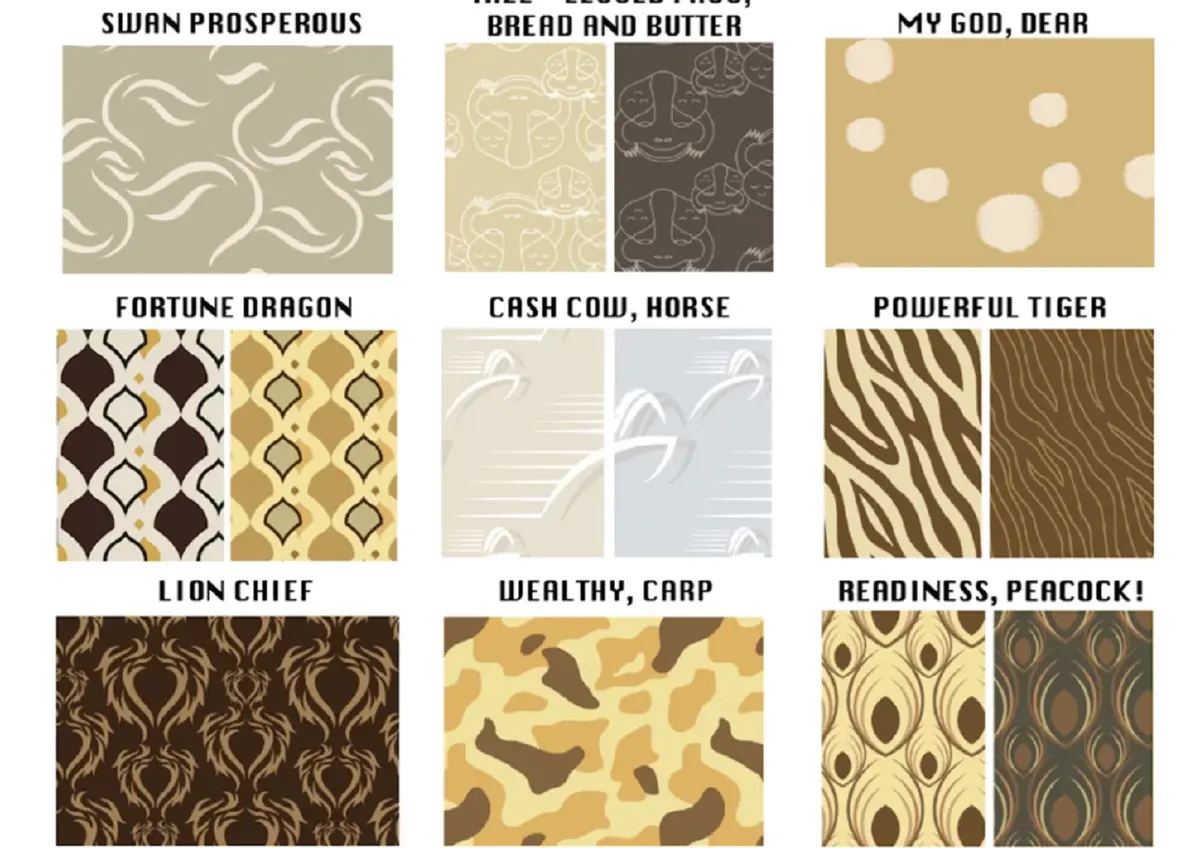 MUW.OFFICIAL แฟชั่นจากเปลือกทุเรียน เจาะกลุ่ม Gen Y สายมู