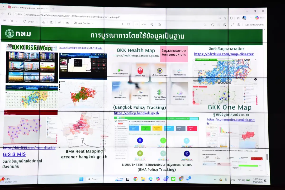 กทม.เปิดโมเดลยกระดับ "เมืองสุขภาพ" ด้วยเทคโนโลยี เข้าถึงจุดเกิดเหตุภายใน 8 นาที!