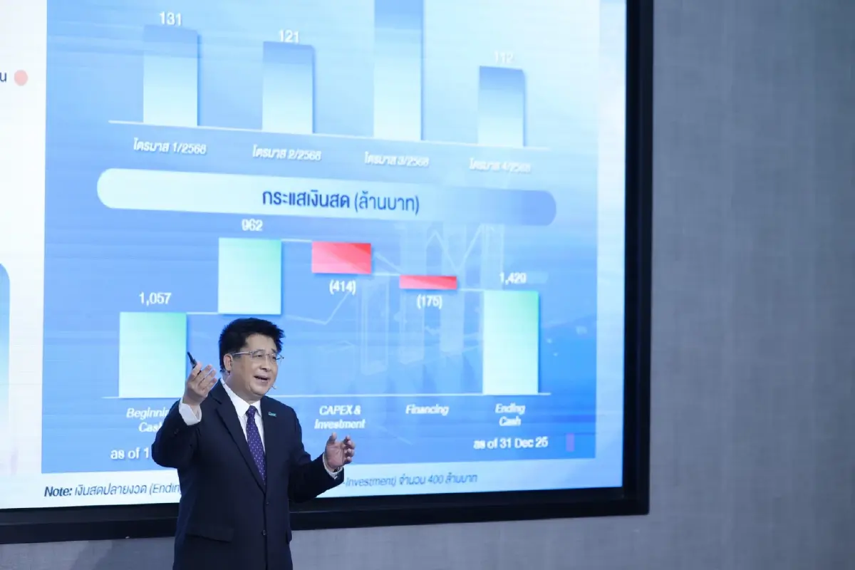 GGC ชูธงปี 69 ลุยแผน Taking the Future ลดต้นทุน 150 ล้าน ดัน HVP โต 20% ตอกย้ำสถานะ Debt-Free ฝ่าวิกฤติเศรษฐกิจโลก