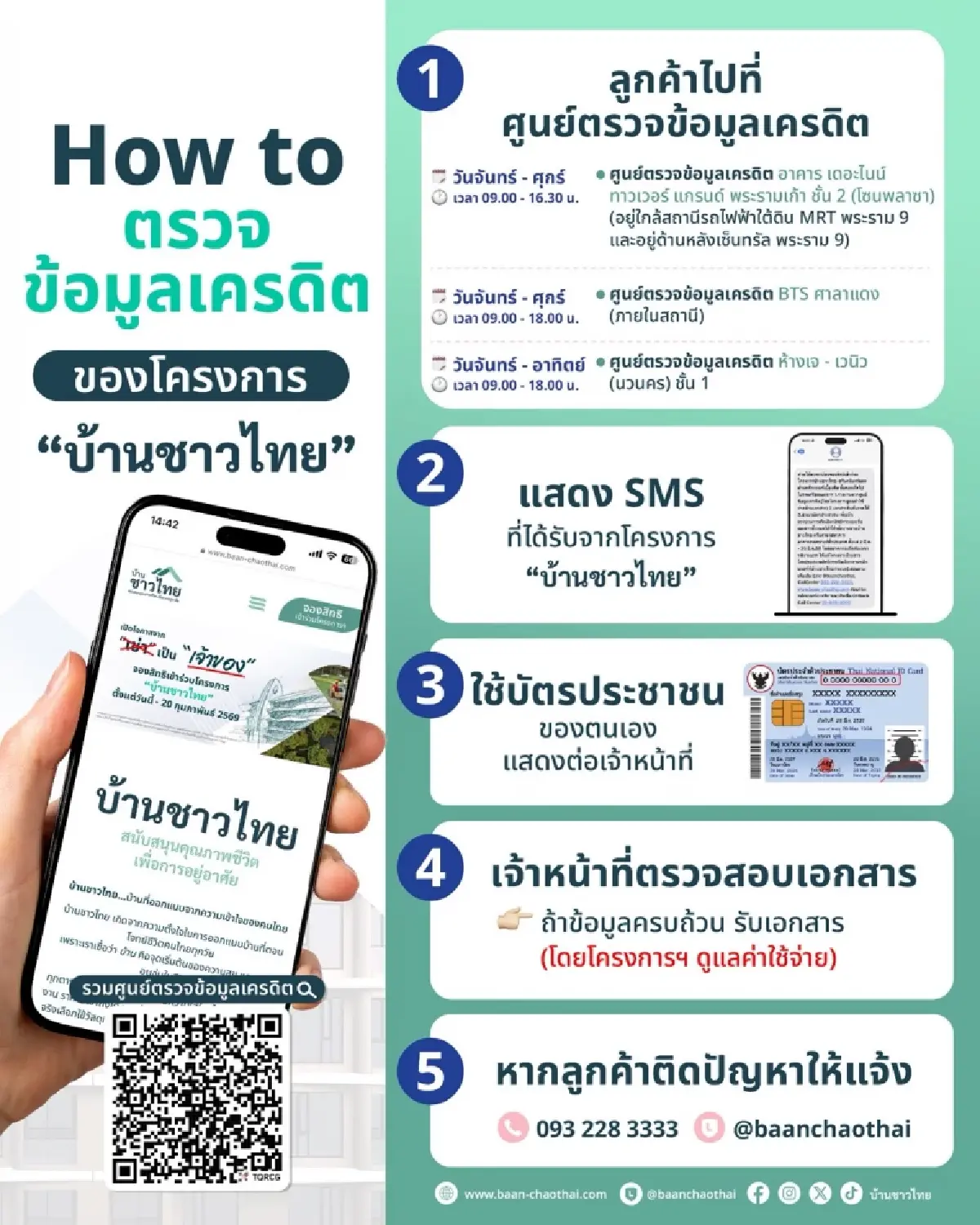"บ้านชาวไทย" เปิดตรวจเครดิตบูโรฟรี! หนุนผู้จองสิทธิ D:CODE ศรีนครินทร์ เตรียมพร้อมก่อนคัดเลือก
