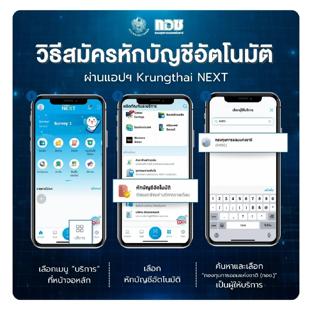 กอช. เปิดระบบหักบัญชีอัตโนมัติ แก้ปัญหาลืมออม ไม่พลาดเงินสมทบ เช็คเลย!