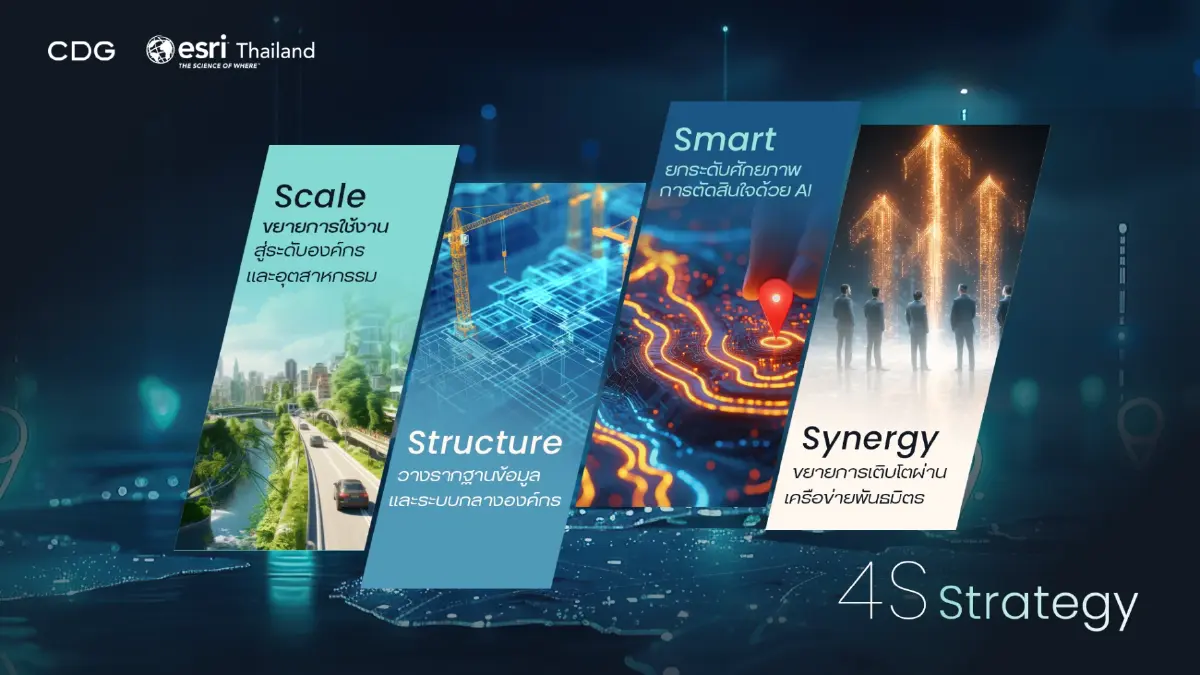 คุยกับ "แพร พันธุมวนิช" Esri Thailand พลิก ArcGIS สู่แพลตฟอร์มยุทธศาสตร์องค์กร