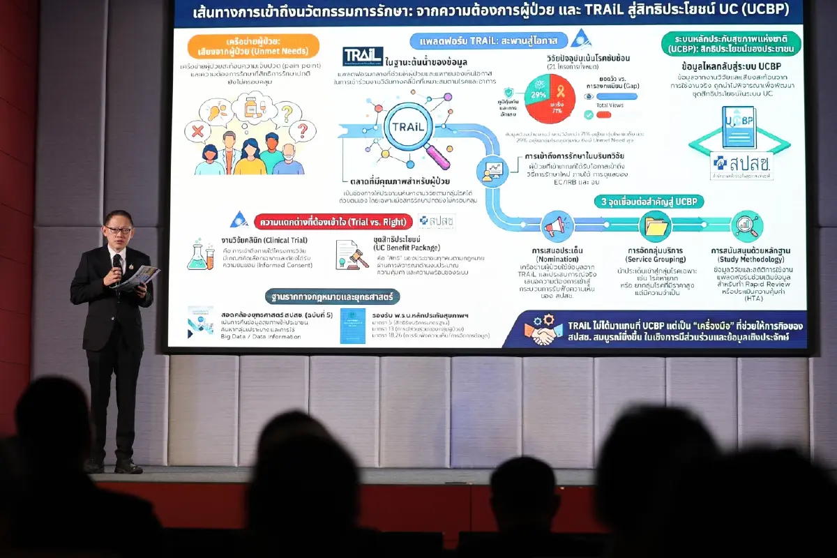 นพ.จเด็จ ธรรมธัชอารี เลขาธิการ สปสช. 