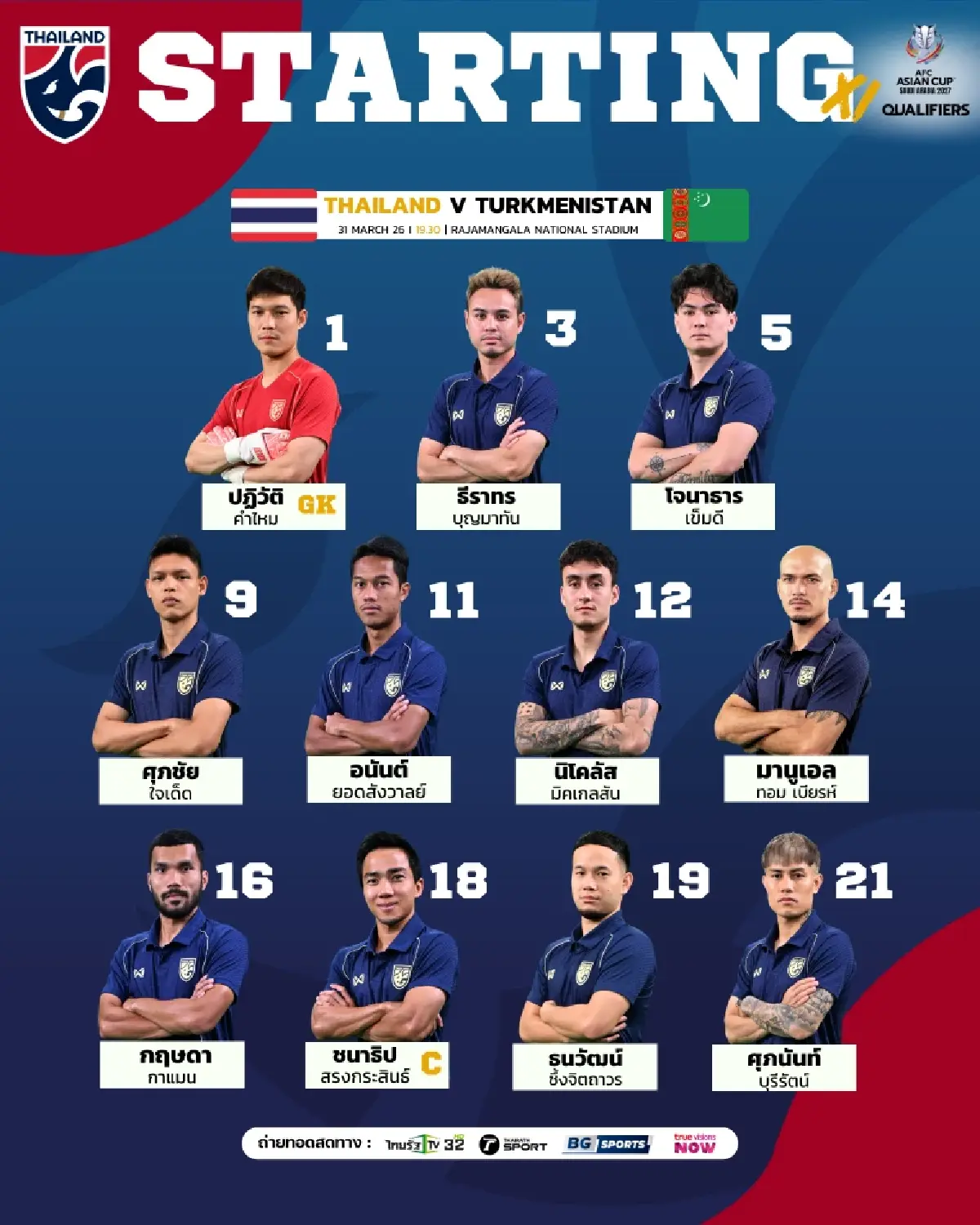 LIVE ถ่ายทอดสด ไทย พบ เติร์กเมนิสถาน เอเชียน คัพ วันนี้ 21 มี.ต.69