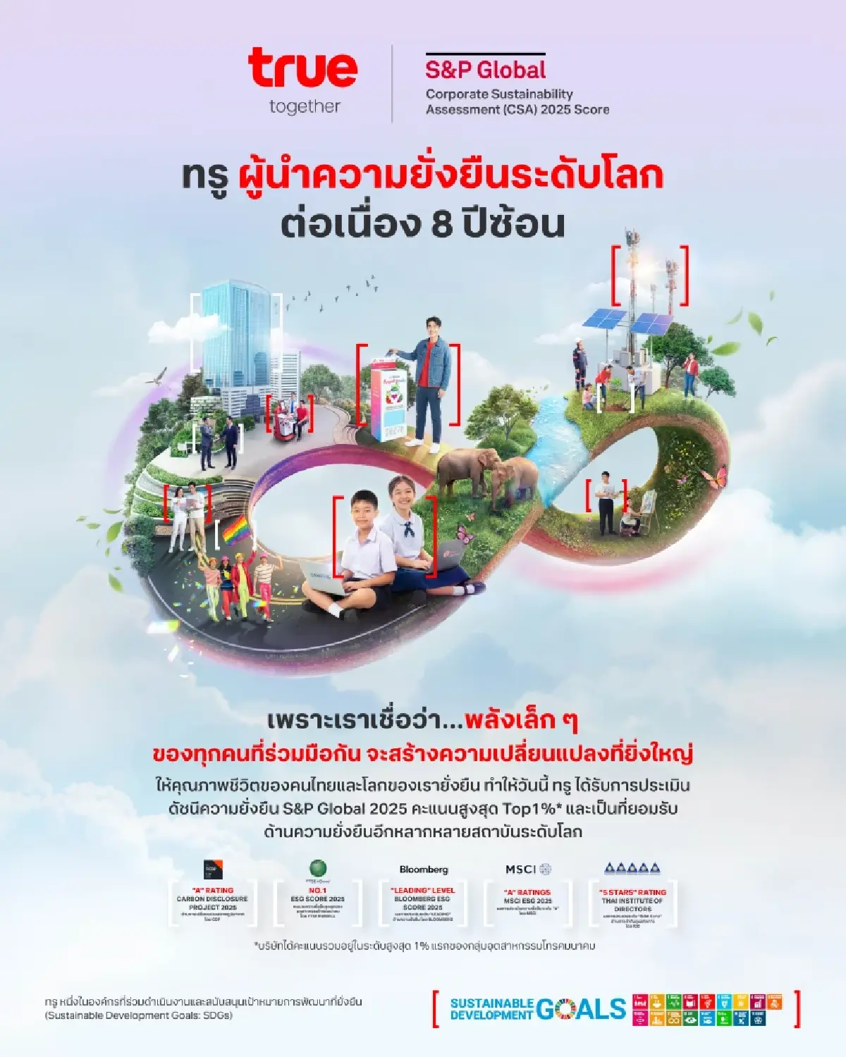 "ทรู" ผงาดเบอร์ 1 โลก 8 ปีซ้อน! ติดกลุ่ม Top 1% องค์กรยั่งยืนที่สุดจาก S&P Global