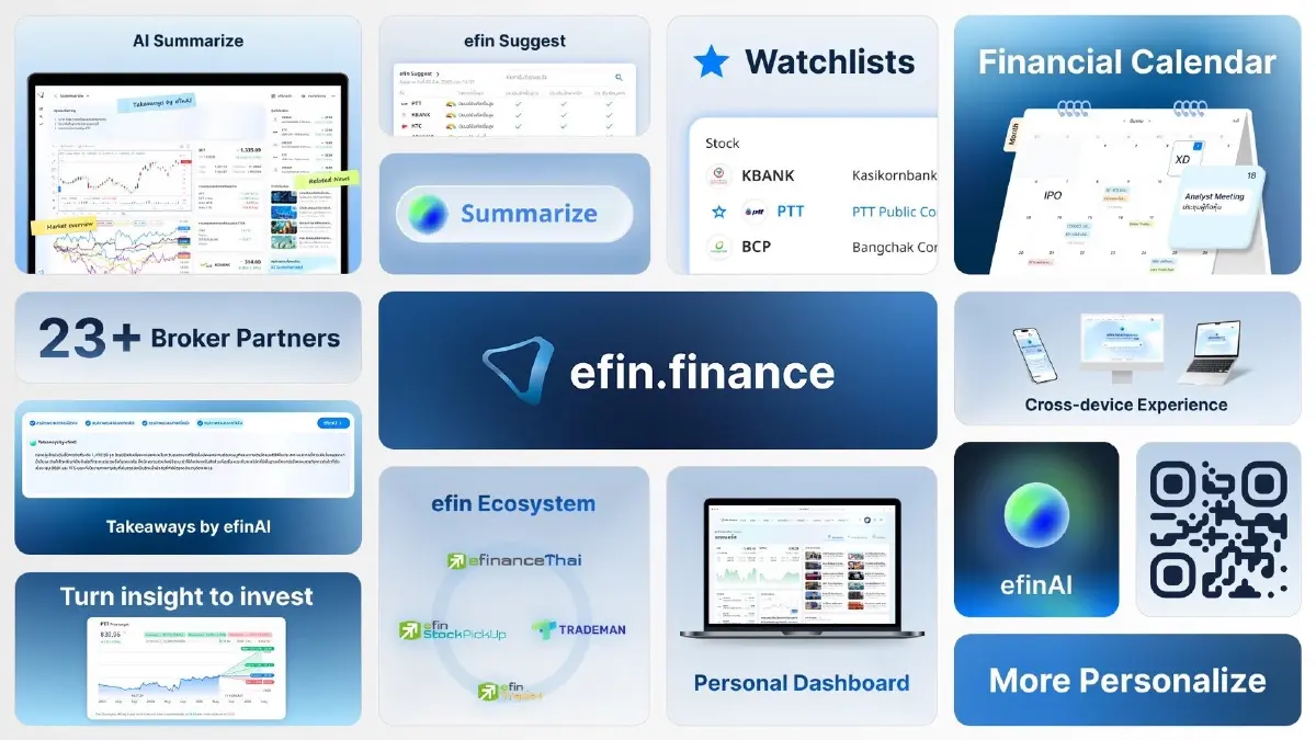 efin.finance ชู AI ยกระดับฟินเทคไทย ดึงดูดนักลงทุนยุคใหม่