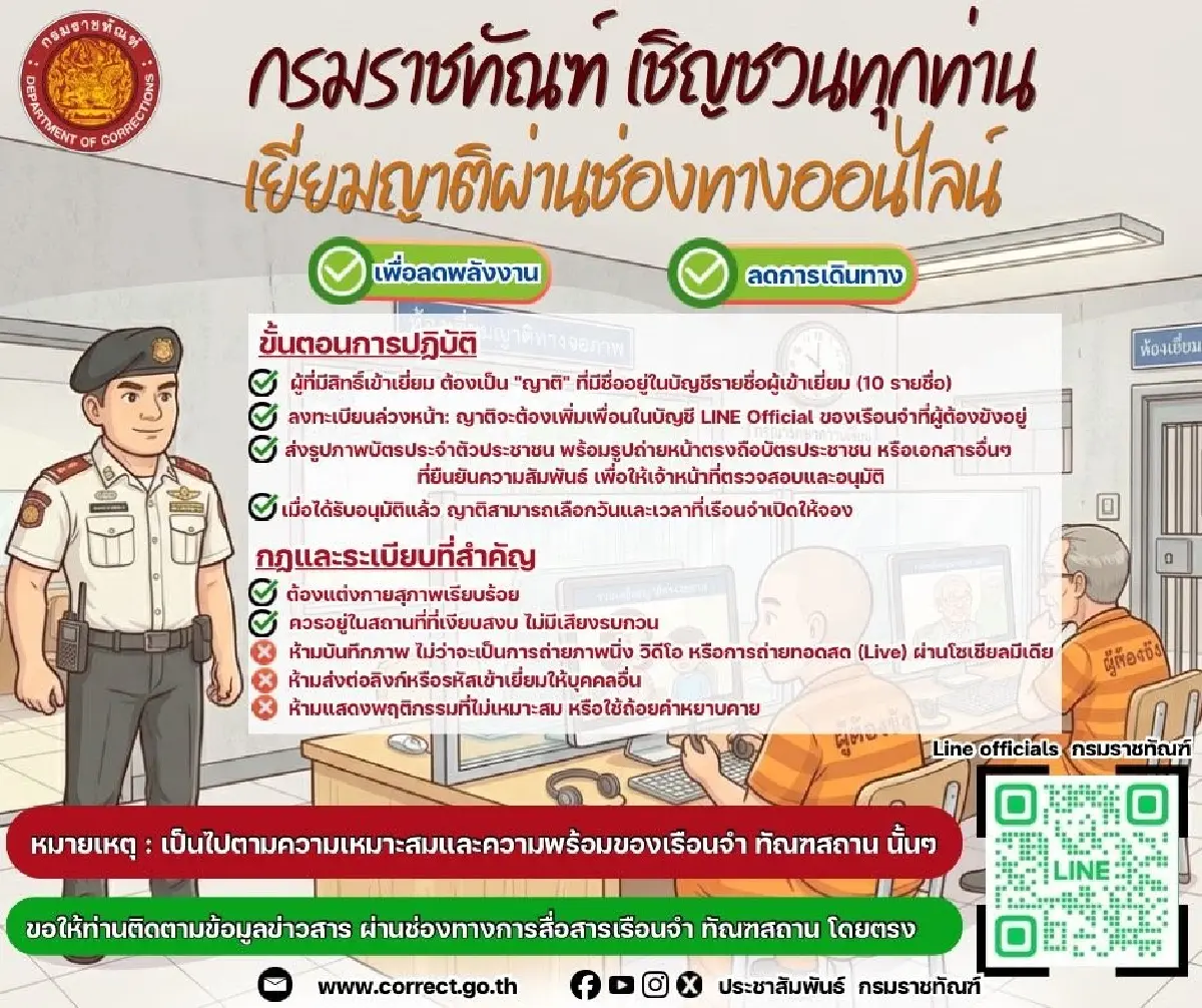 กรมราชทัณฑ์เปิดเยี่ยมญาติผ่านไลน์ลดใช้พลังงานกลางภาวะเศรษฐกิจผันผวน 