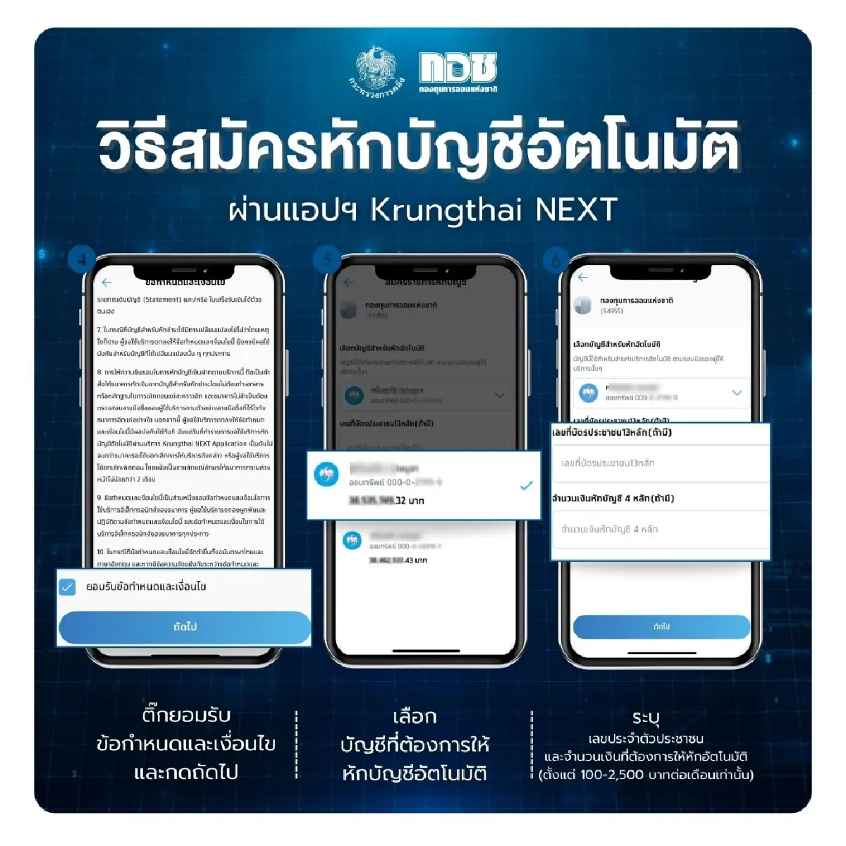 กอช. เปิดระบบหักบัญชีอัตโนมัติ แก้ปัญหาลืมออม ไม่พลาดเงินสมทบ เช็คเลย!