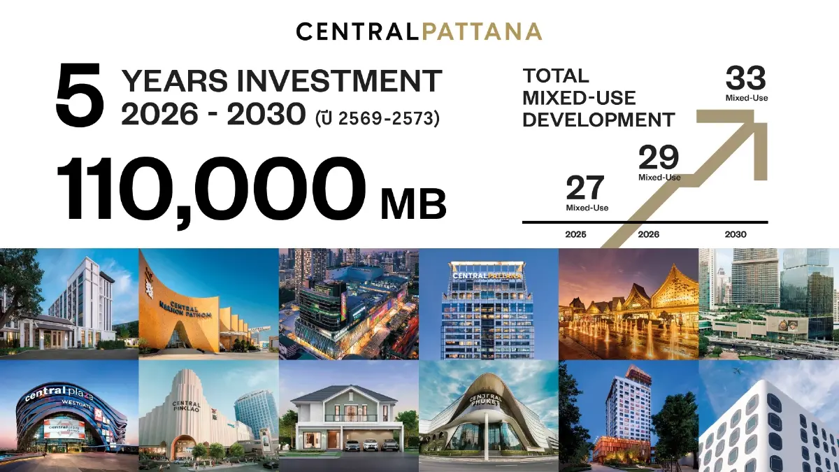 CPN ทุ่ม 1.1 แสนล้าน ปั้นเมืองใหม่รังสิต พลิกโฉมย่านเศรษฐกิจไทยสู่สากล