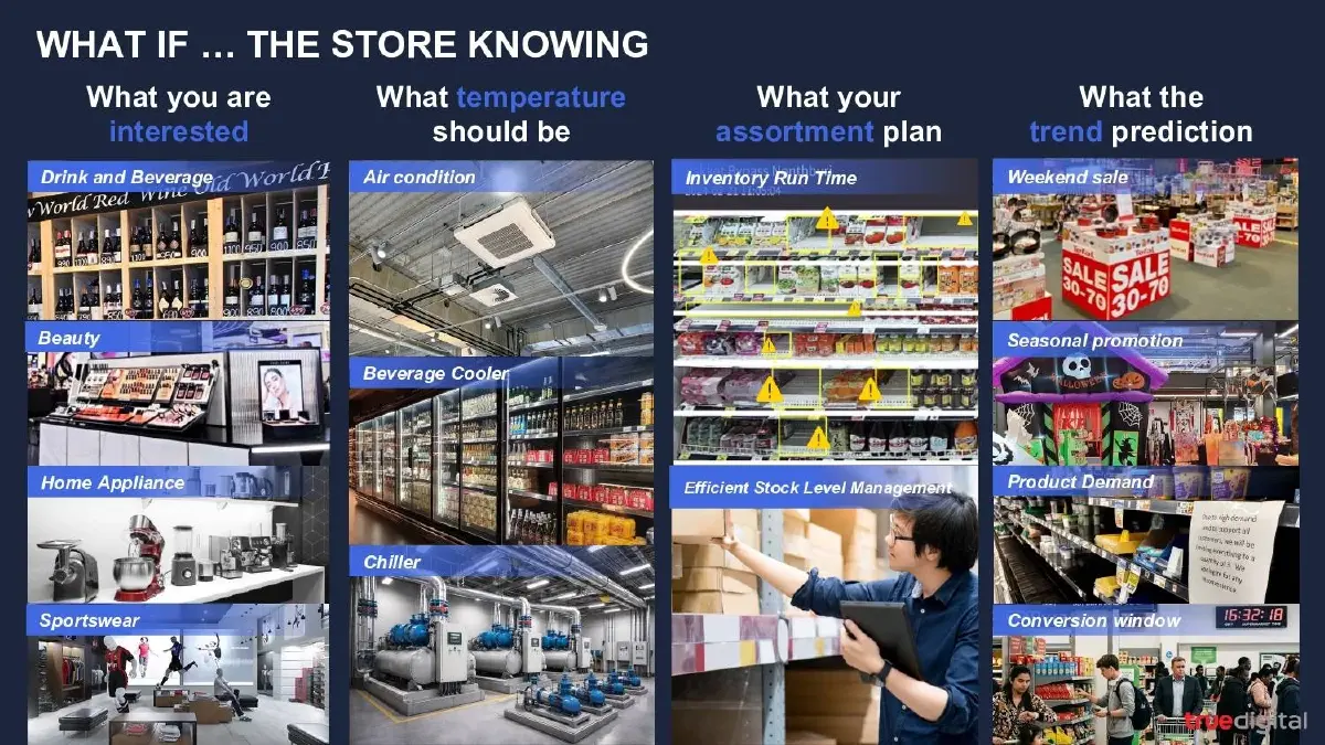 ทรู คอร์ปอเรชั่น ผงาดเวทีโลก! โชว์เคส AI พลิกโฉมค้าปลีกไทยในงาน NVIDIA GTC 2026