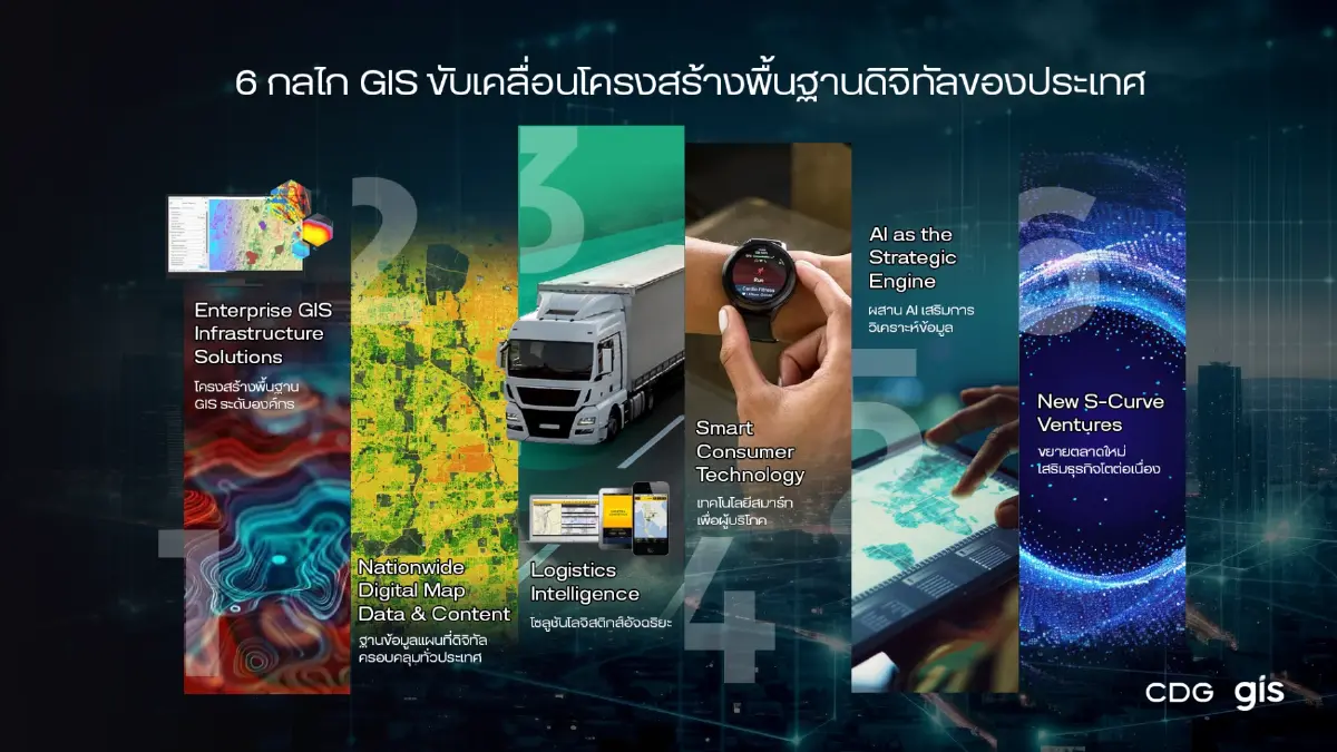 "จีไอเอส" ดัน GIS สู่โครงสร้างพื้นฐานดิจิทัล ชู 6 กลไกขับเศรษฐกิจไทยแข่งโลก