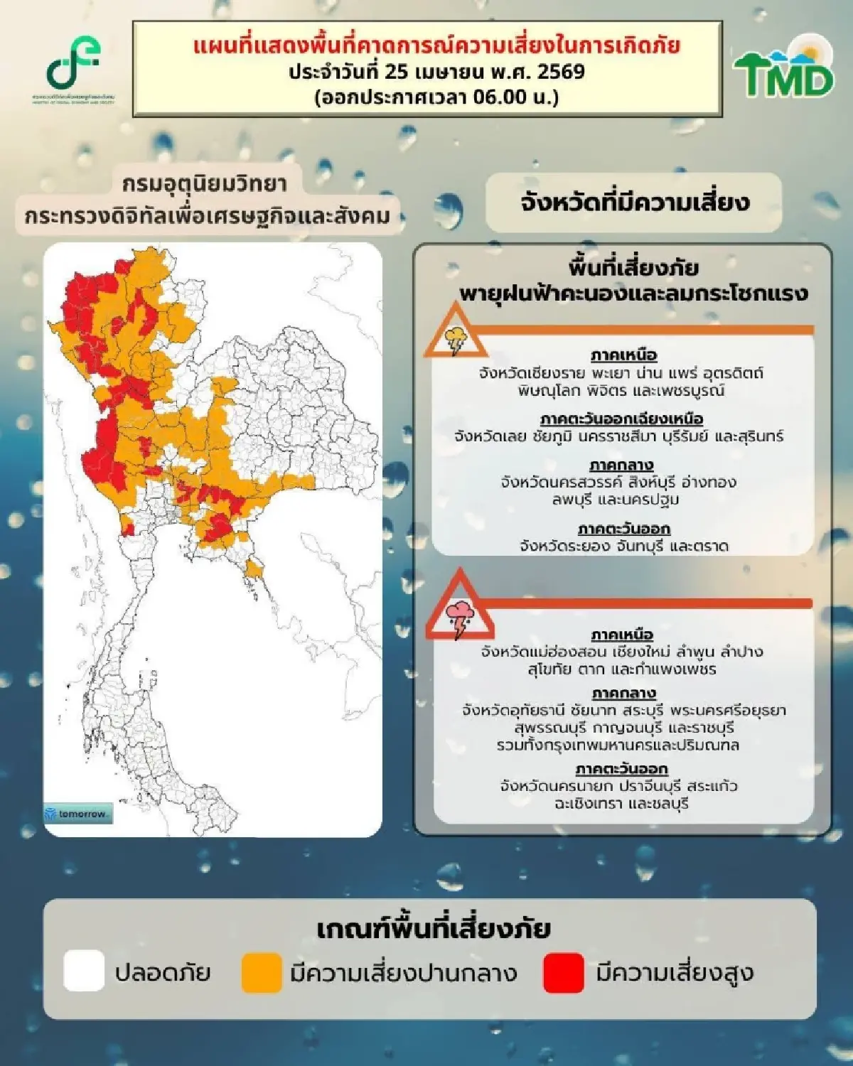 เตือน 24 ชม.ข้างหน้า! ไทยเจอ "พายุฤดูร้อน" ระวังลมกระโชกแรง-ลูกเห็บตก-ฟ้าผ่า