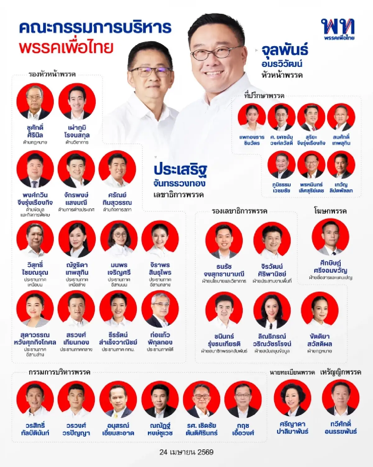 เปิดรายชื่อ คณะกรรมการ "พรรคเพื่อไทย" ชุดใหม่ แพทองธาร - อ.เชน นั่งที่ปรึกษา