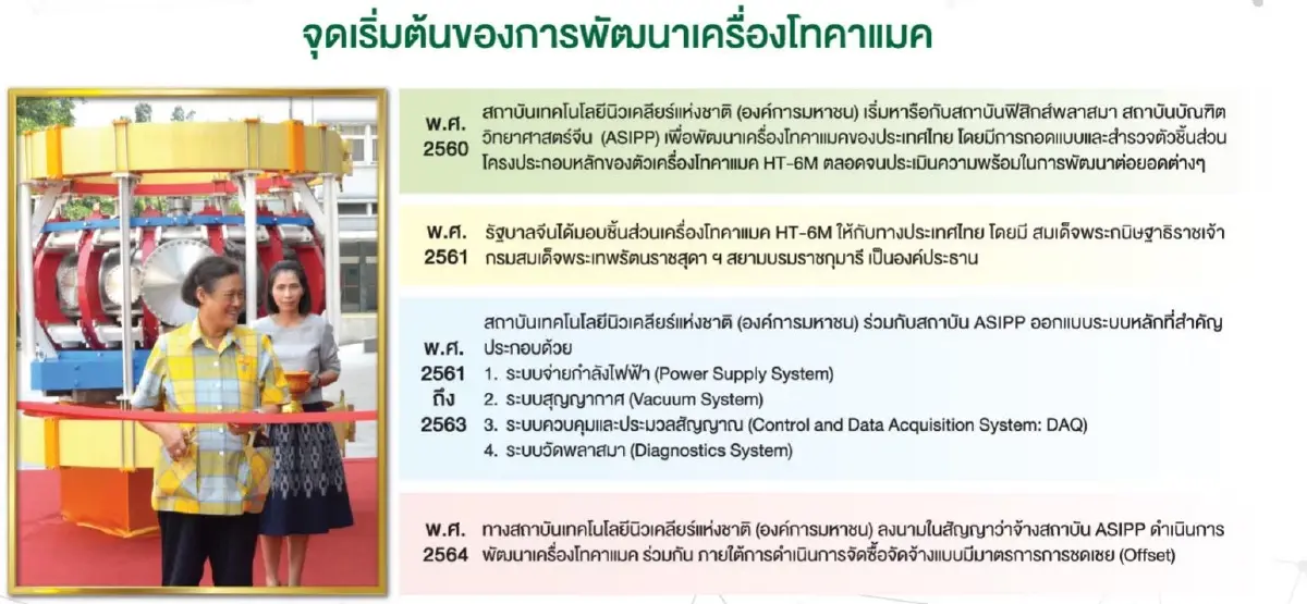 “ไทยโทคาแมค-1” (TT-1) จุดชนวน “ดวงอาทิตย์ประดิษฐ์” เกมเปลี่ยนพลังงานไทย