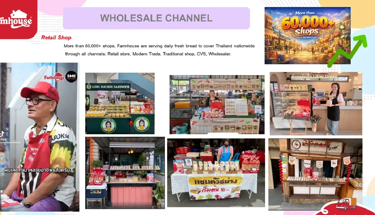 ฟาร์มเฮ้าส์ รับต้นทุนเพิ่ม 3-5% แต่ยังไม่ขึ้นราคา เร่งลงทุนโรงโม่แป้ง-ขนส่ง EV 100 คัน