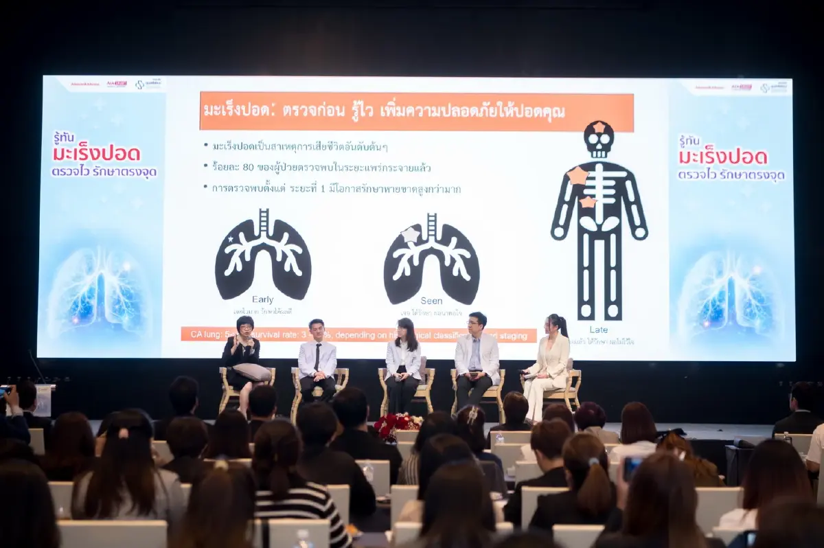 ลุ่มบริษัท จอห์นสัน แอนด์ จอห์นสัน ประเทศไทย (จำกัด) ร่วมกับ เอไอเอ ประเทศไทย (AIA) โดยได้รับการสนับสนุนจาก ศูนย์ศรีพัฒน์ คณะแพทยศาสตร์ มหาวิทยาลัยเชียงใหม่ ซึ่งนับเป็นศูนย์กลางทางการรักษาที่สำคัญในเขตภาคเหนือ เดินหน้าจัดงานเสวนา “รู้ทันมะเร็งปอด ตรวจไว รักษาตรงจุด”