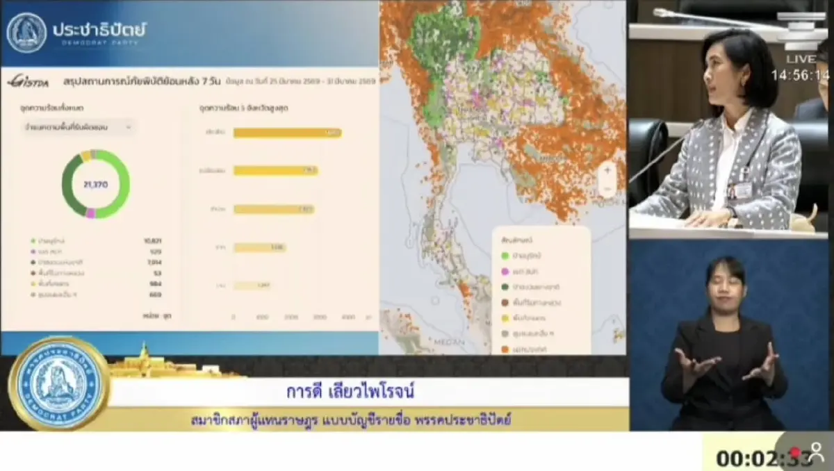 กาง 6 มิติ "ปชป." เสนอแก้ปัญหา PM2.5 เร่งด่วน กดดันยื่น พ.ร.บ.อากาศสะอาด